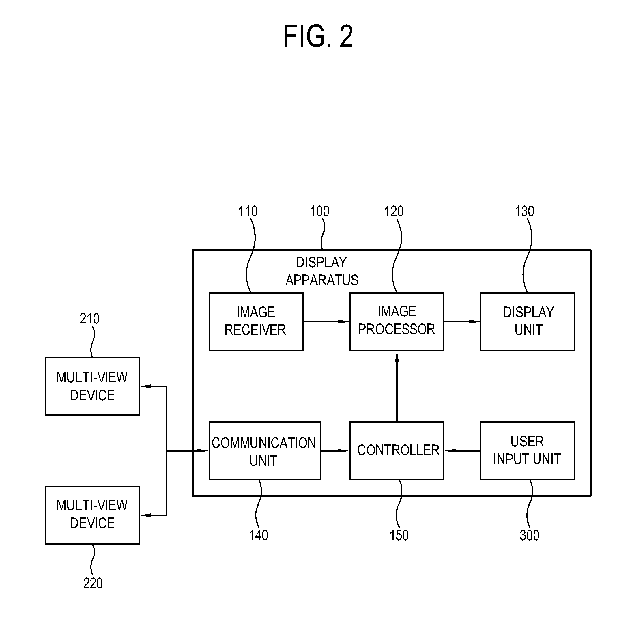 Display apparatus and mode selection method thereof