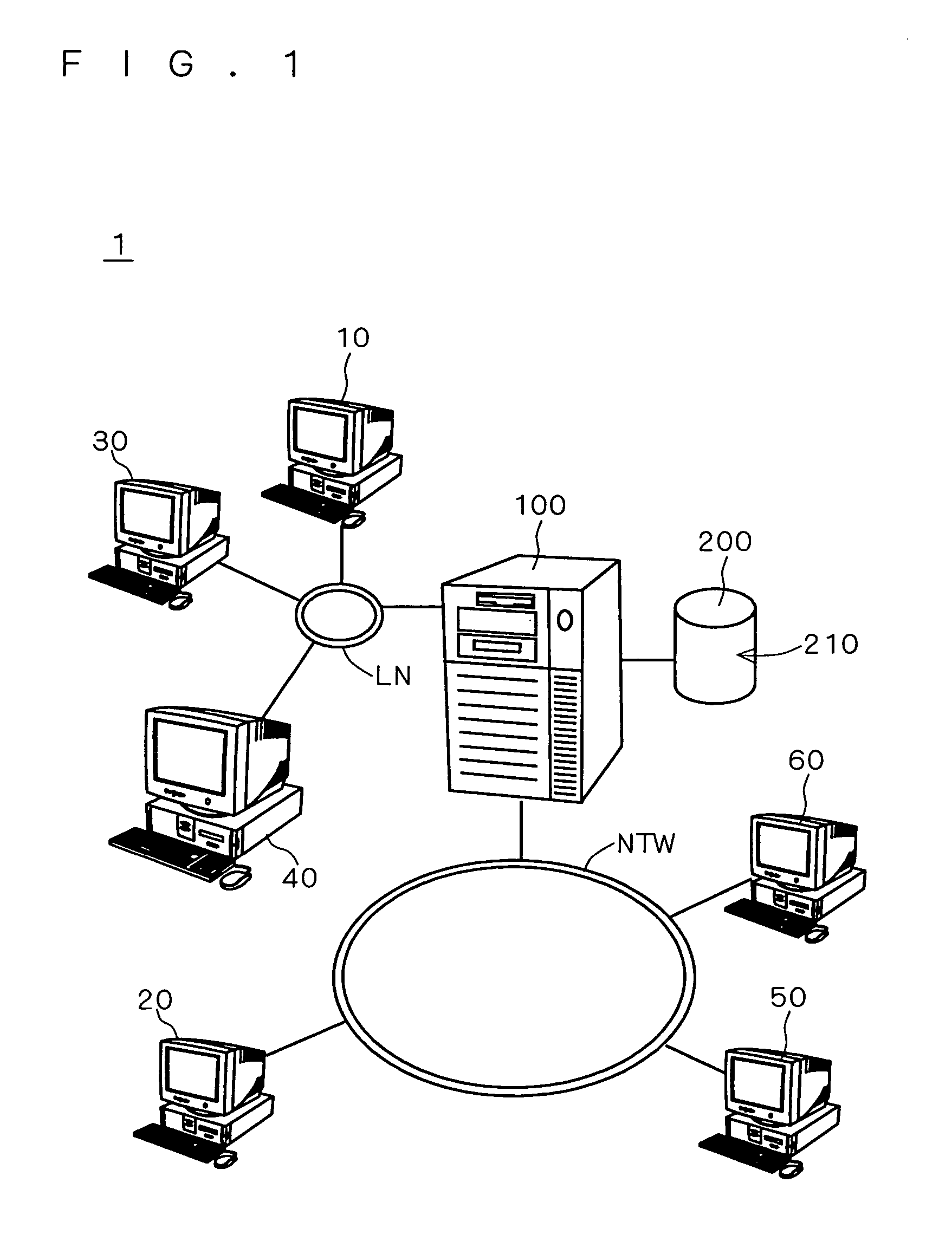 Information processing system