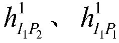 Cross-river leveling measuring method