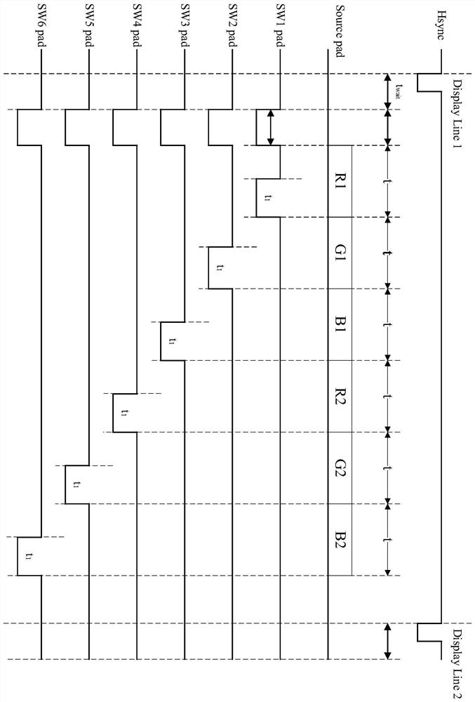 Display control method, control circuit, chip and electronic device