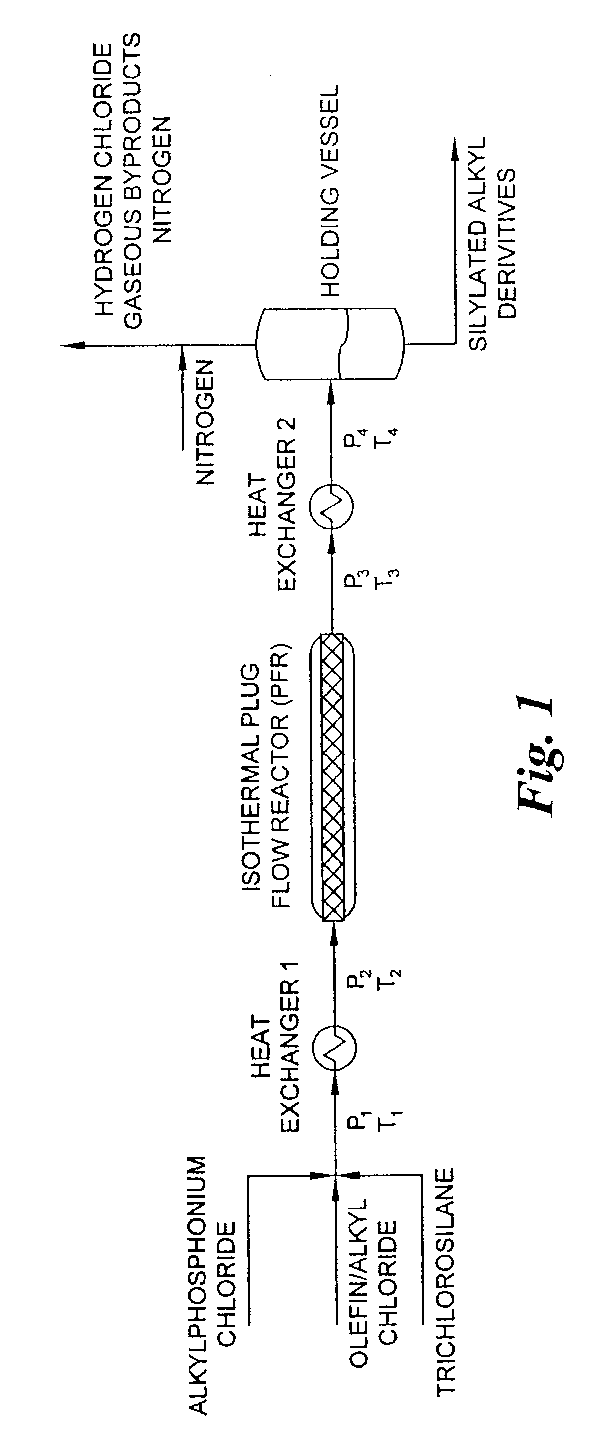 Organochlorosilane and dipodal silane compounds