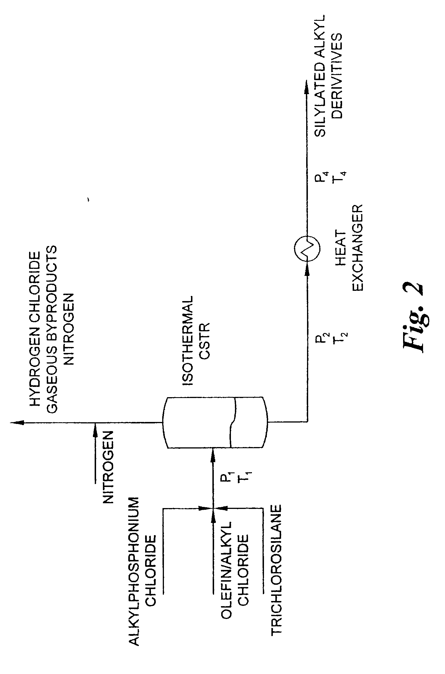 Organochlorosilane and dipodal silane compounds