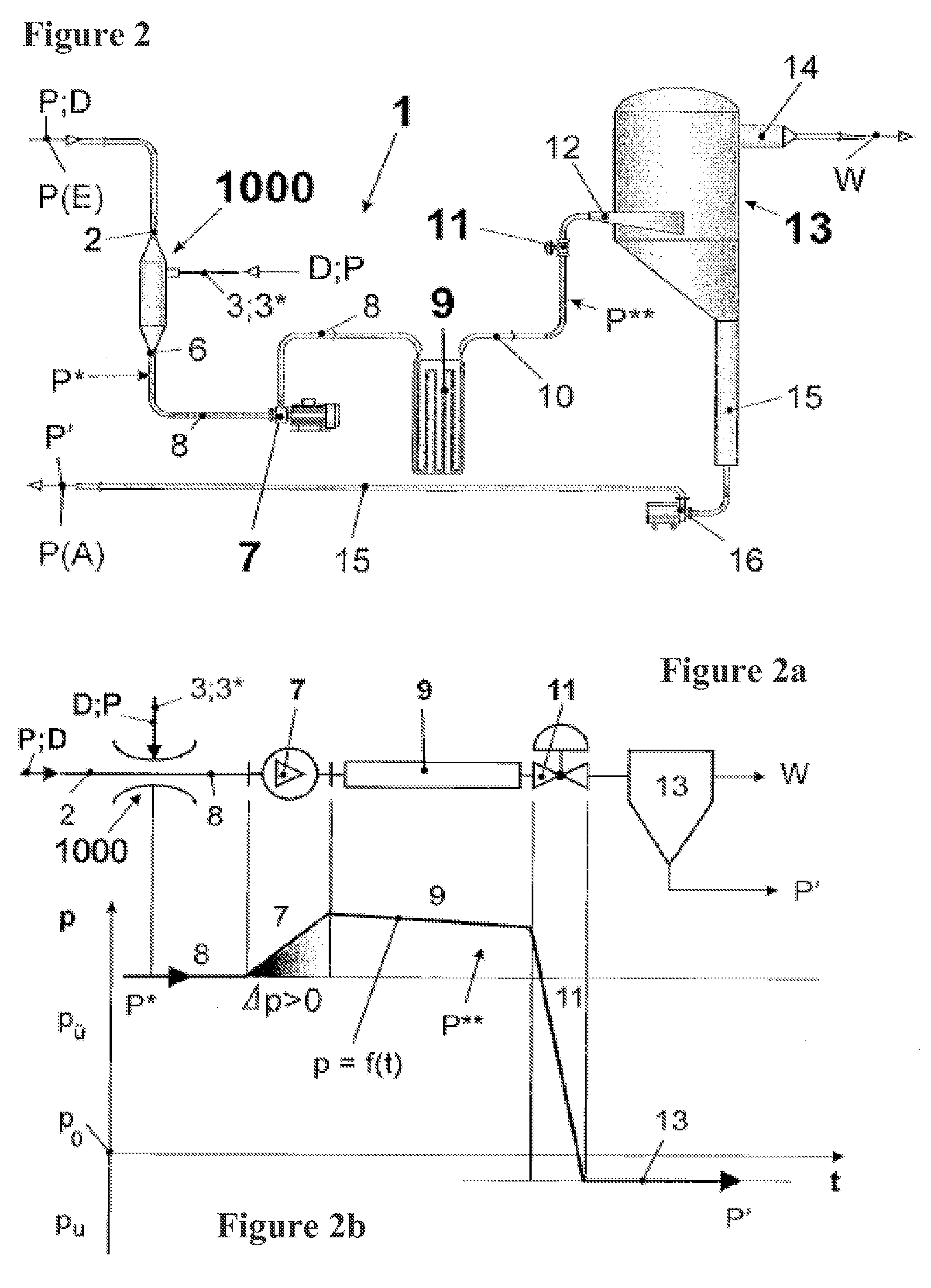 Method and UHT Installation for Treating Heat-Sensitive Liquid Food Products