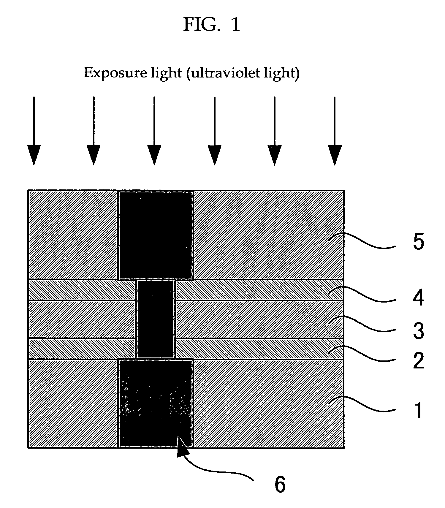 Material for forming exposure light-blocking film, multilayer interconnection structure and manufacturing method thereof, and semiconductor device