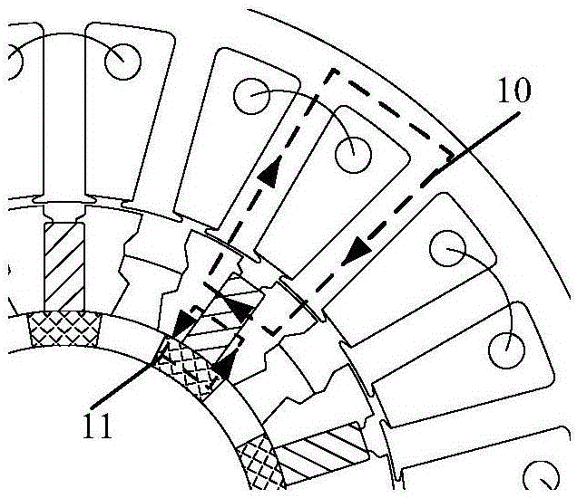 Rotor magnetism-regulating type flux switching motor