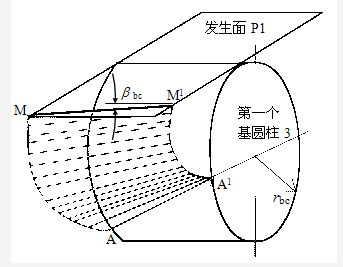 Involute gear-shaving cutter