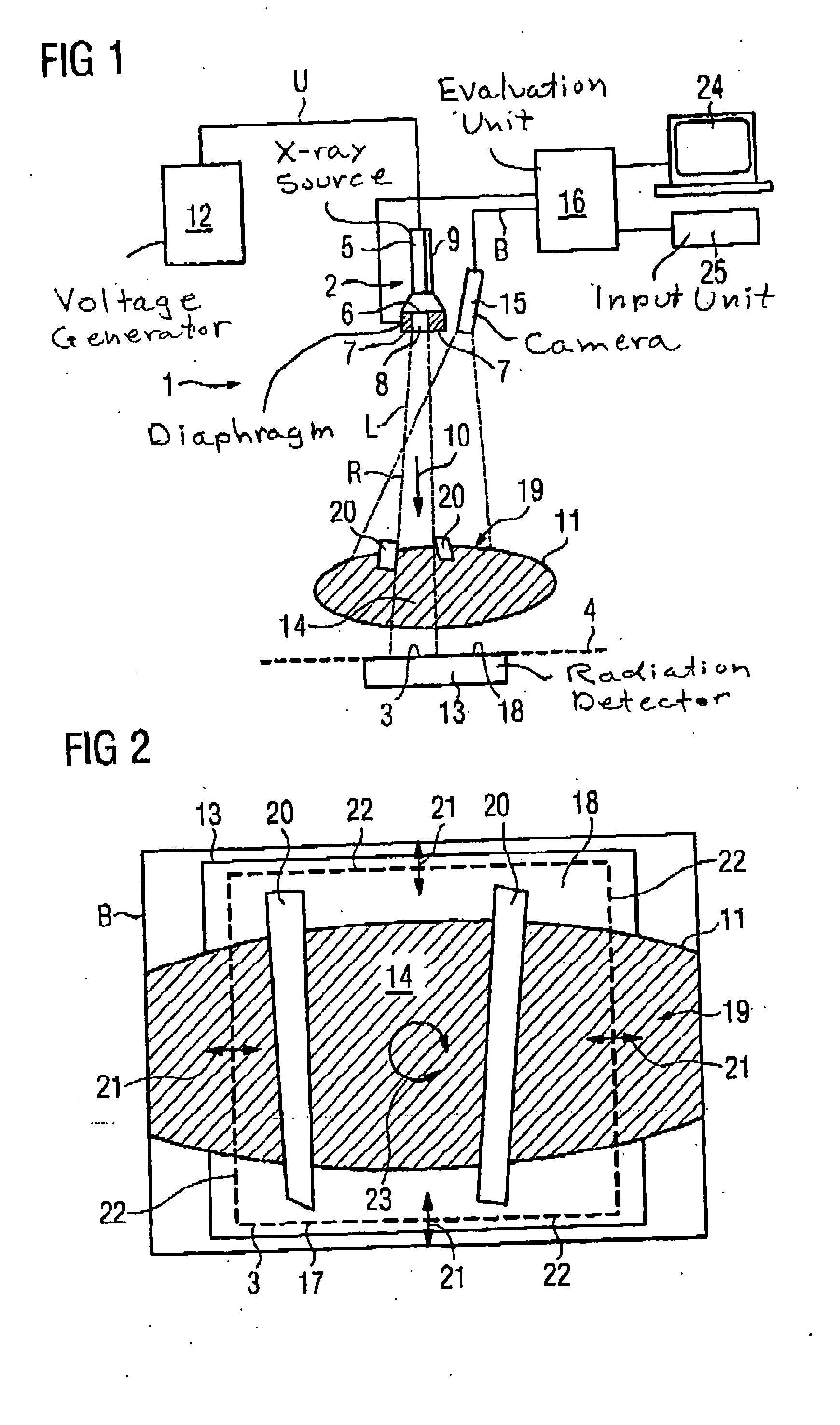 X-ray examination method and apparatus with automatic gating of the x-ray beam