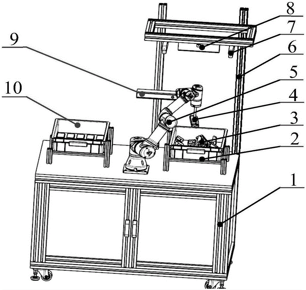 Robot disordered grasping device and method based on double cameras