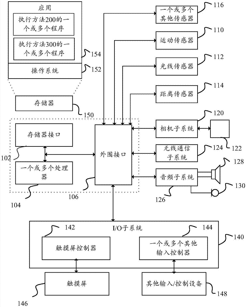 Method for dynamically setting step counting threshold, and mobile terminal