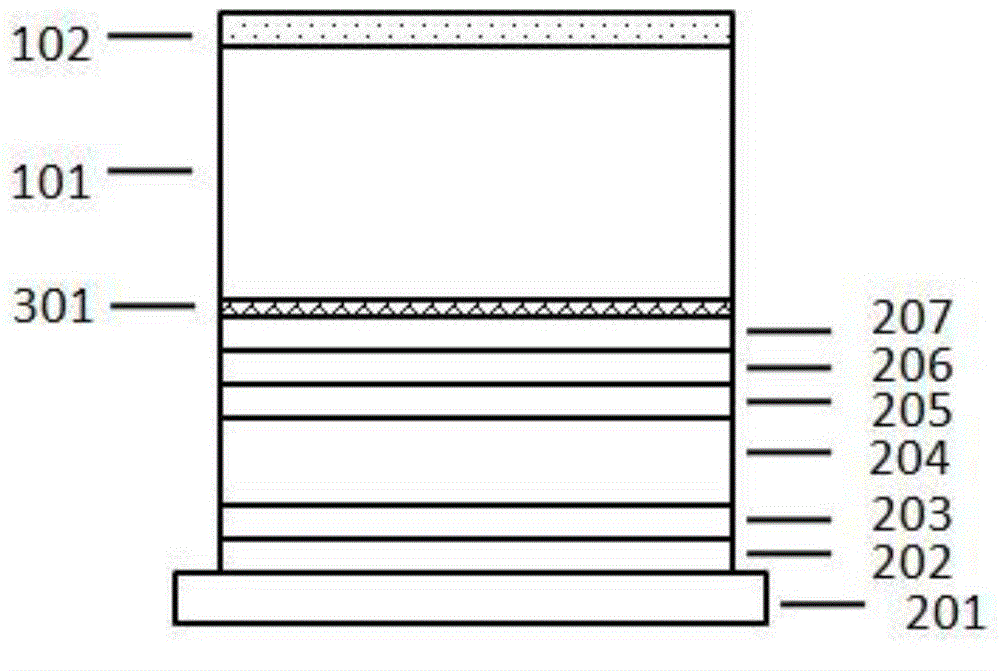 Preparation method of laminated solar battery, and structure of lamination solar battery