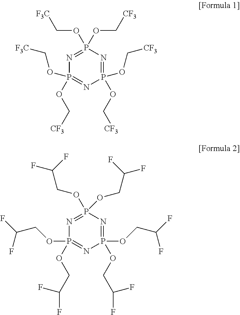 Non-aqueous electrolyte solution and lithium secondary battery comprising the same