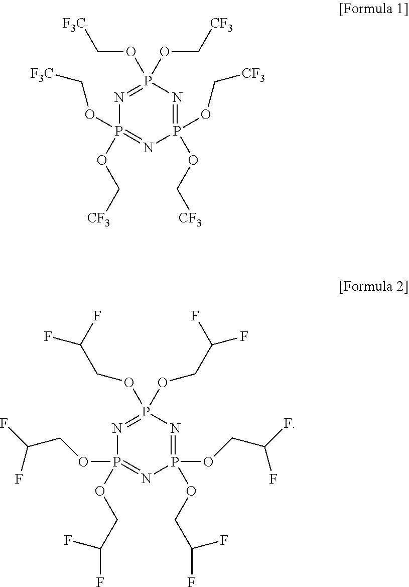 Non-aqueous electrolyte solution and lithium secondary battery comprising the same