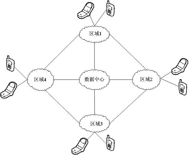 Streaming media scheduling and distribution method capable of reducing wait time of user