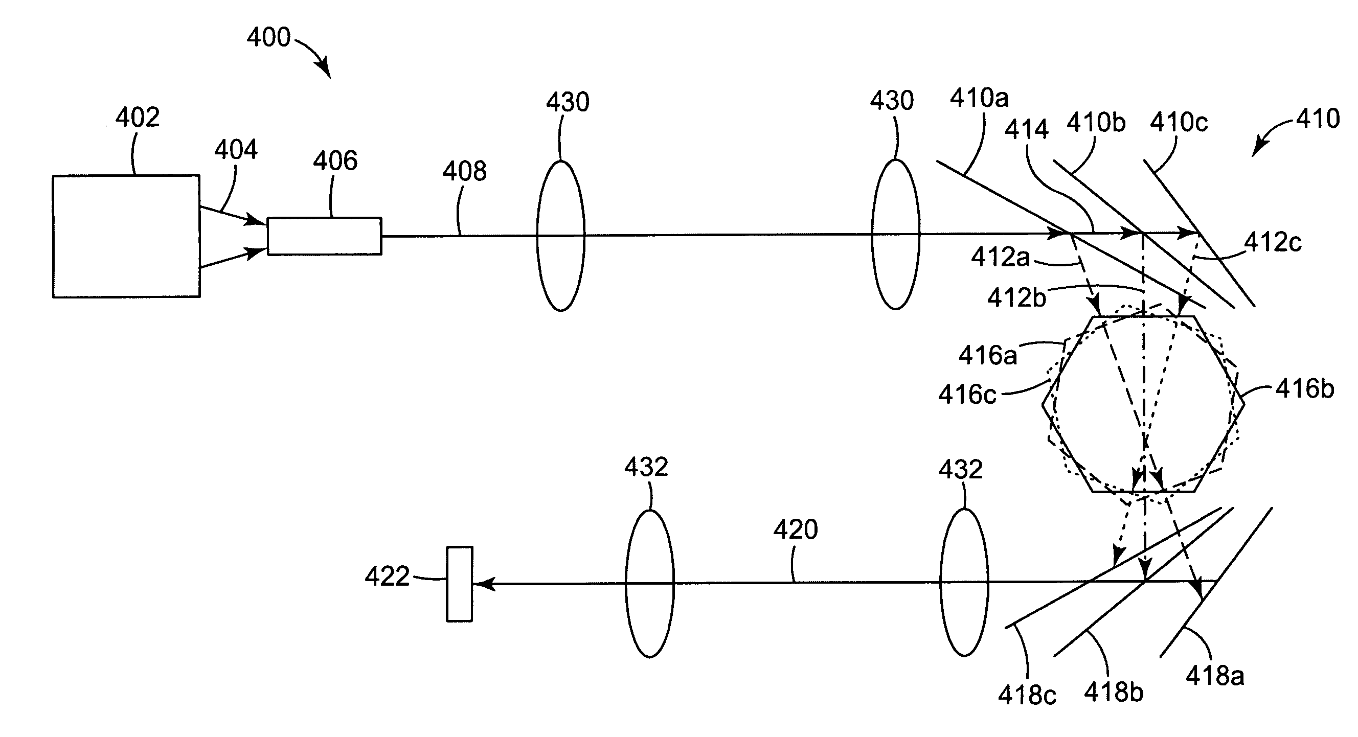 Projection system with scrolling color illumination