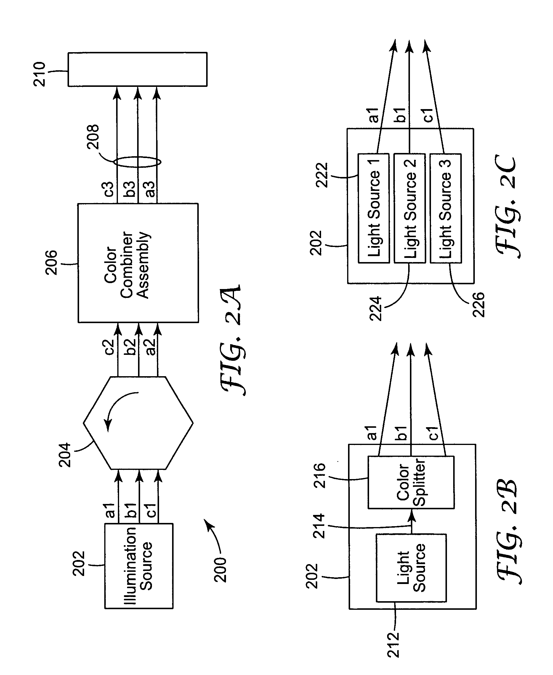 Projection system with scrolling color illumination