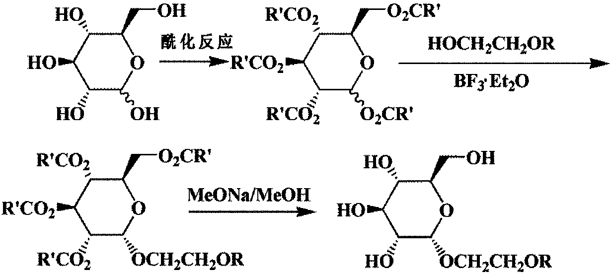 1,2-cis-glucoside surfactant and preparation method thereof