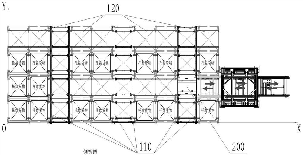 Efficient dense warehousing system based on four-way shuttle vehicle and elevator