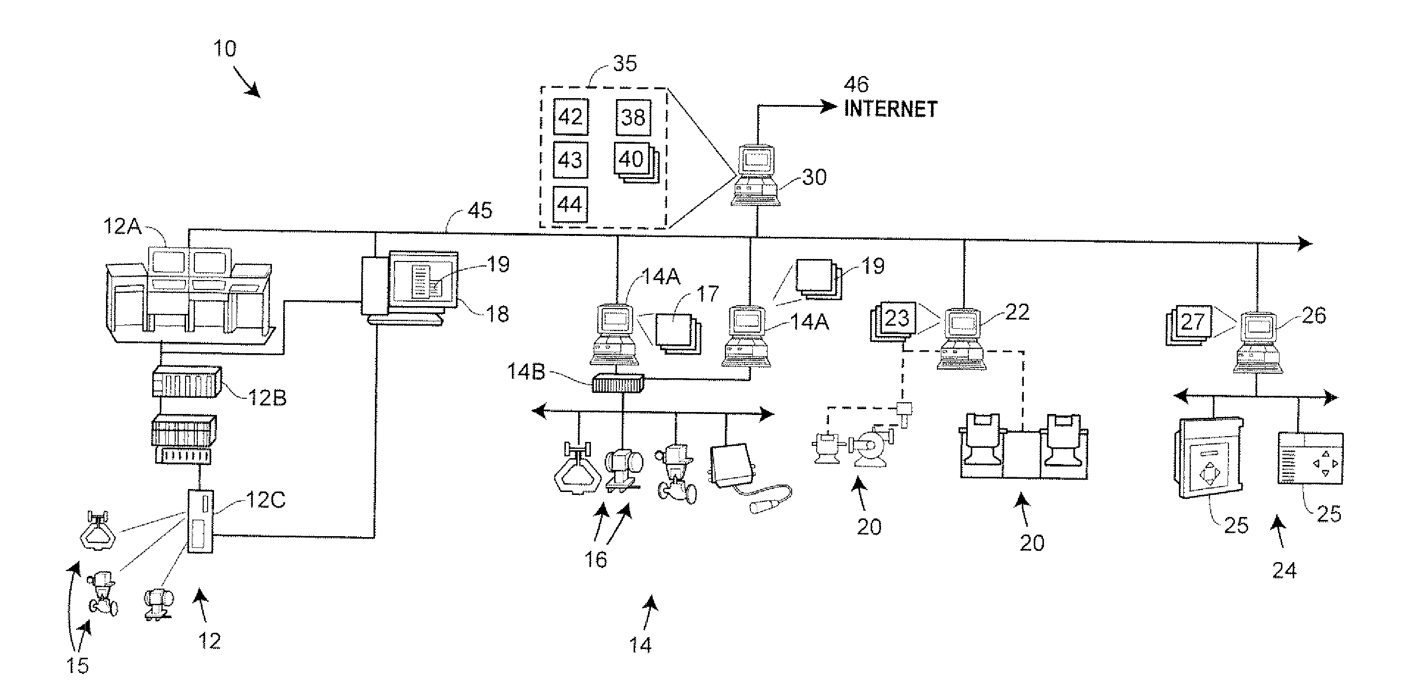 Statistical signatures used with multivariate statistical analysis for fault detection and isolation and abnormal condition prevention in a process