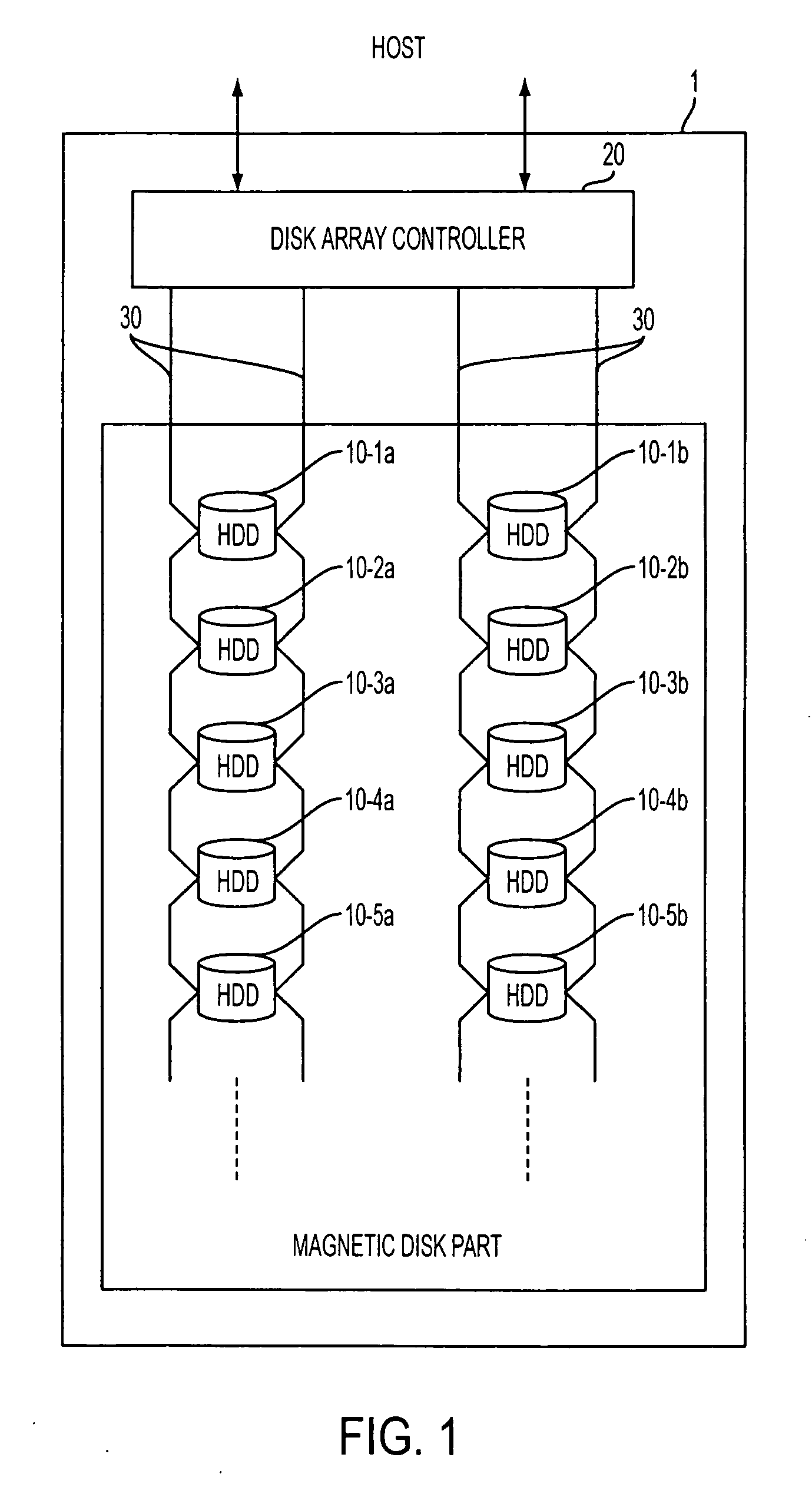 Storage apparatus, control method therefor and program