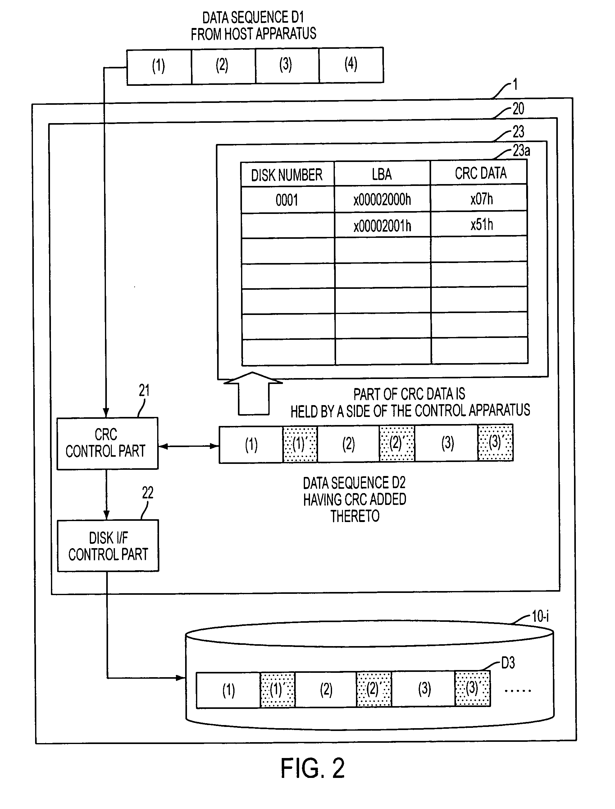 Storage apparatus, control method therefor and program