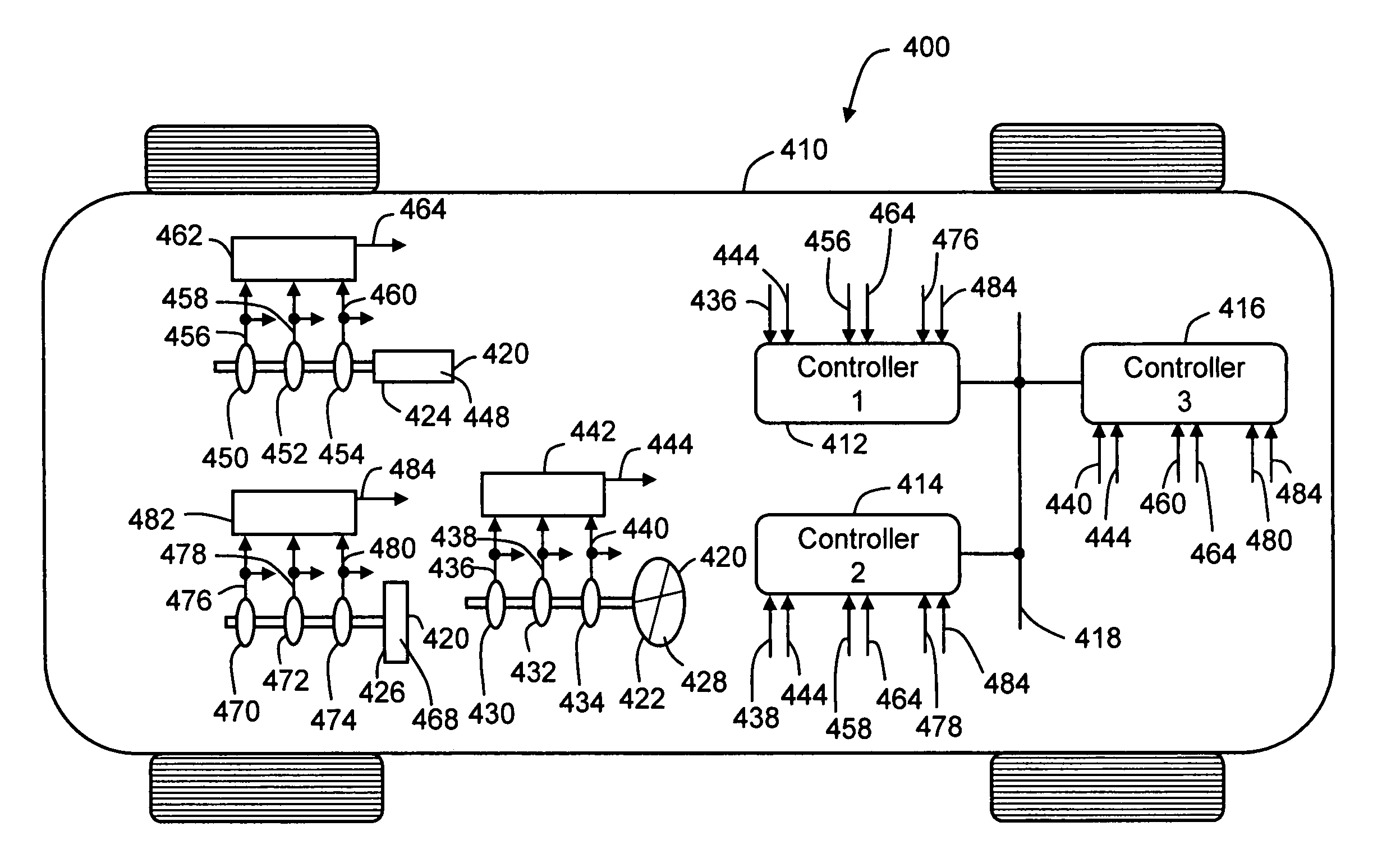 Vehicle control system and method