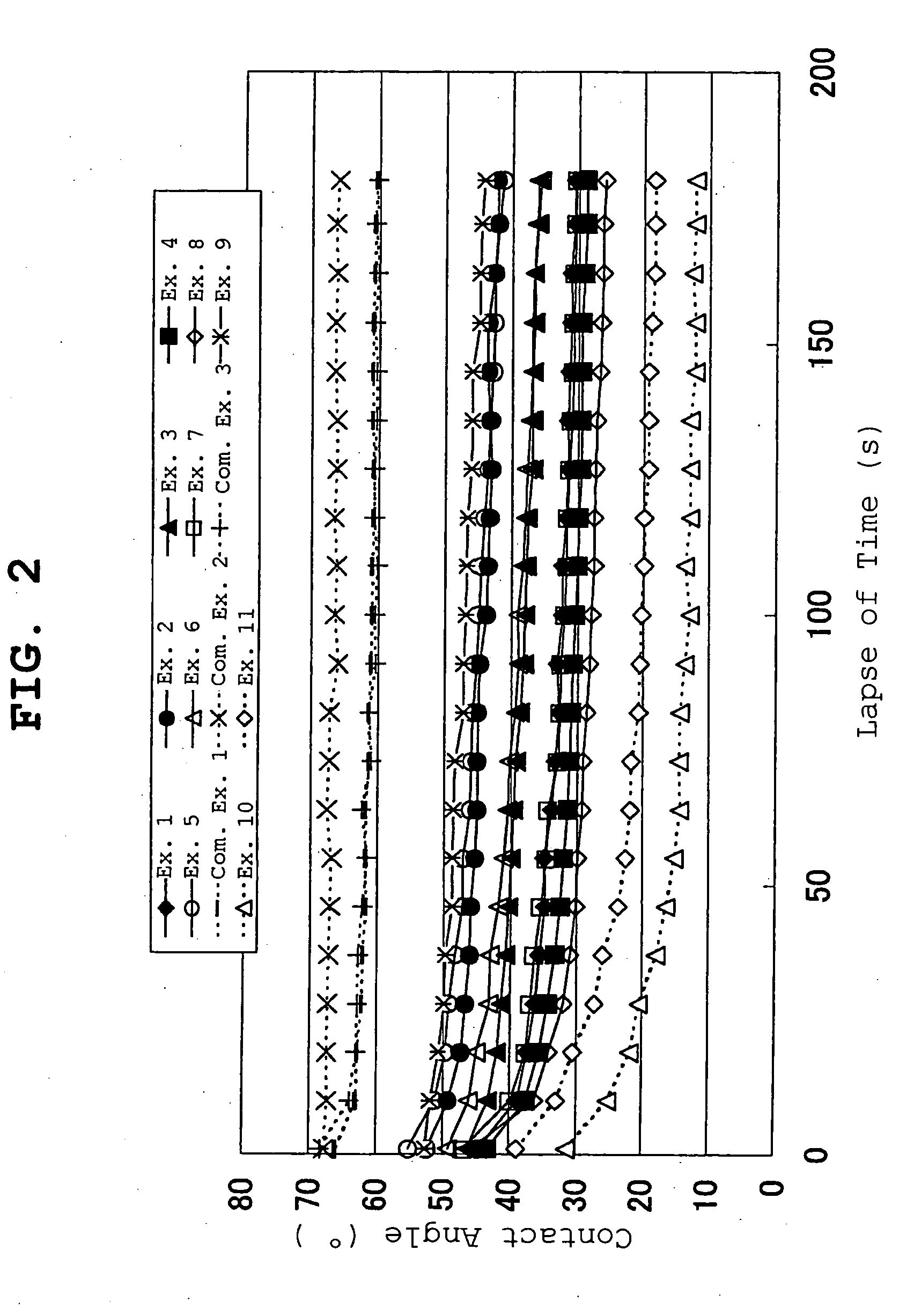 Nicotine transdermal preparation and production method thereof