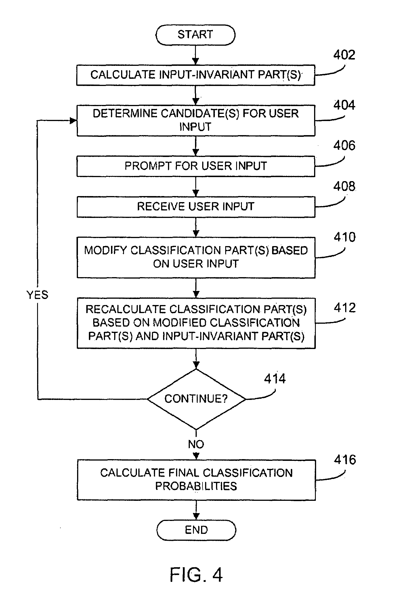 Automated classification algorithm comprising at least one input-invariant part