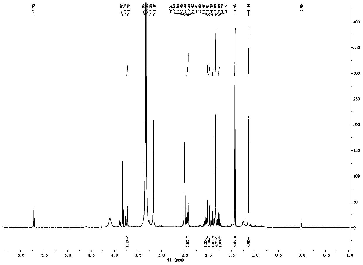 A kind of monoterpene compound and its extraction method and application