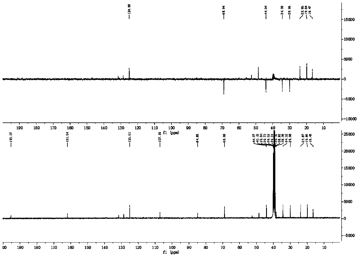 A kind of monoterpene compound and its extraction method and application