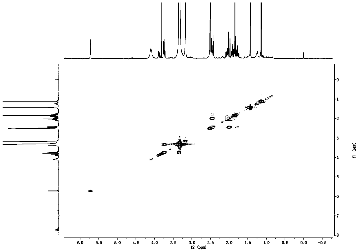 A kind of monoterpene compound and its extraction method and application