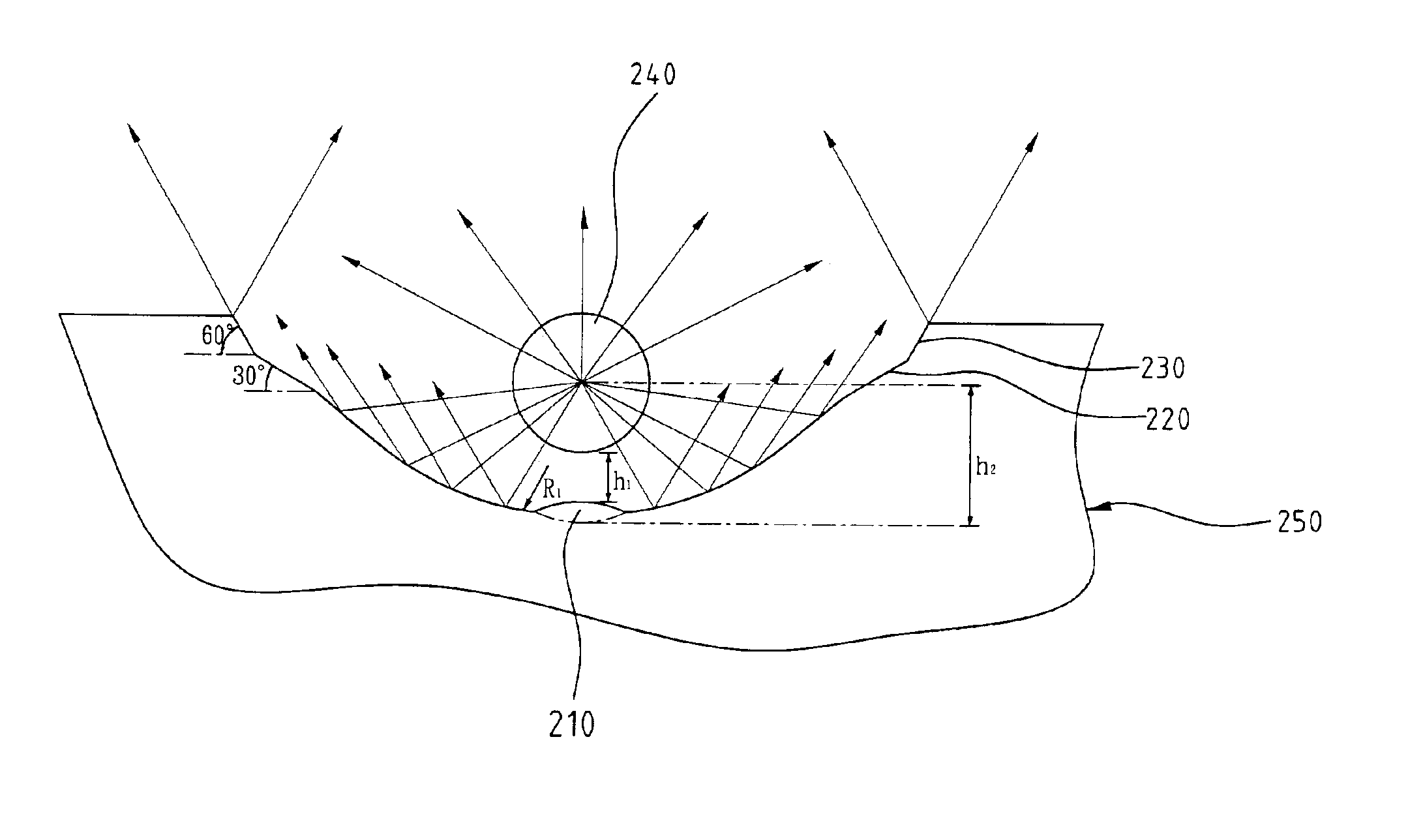 Direct-lighting type back light unit