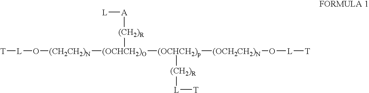 Nucleic acid carrier compositions and methods for their synthesis