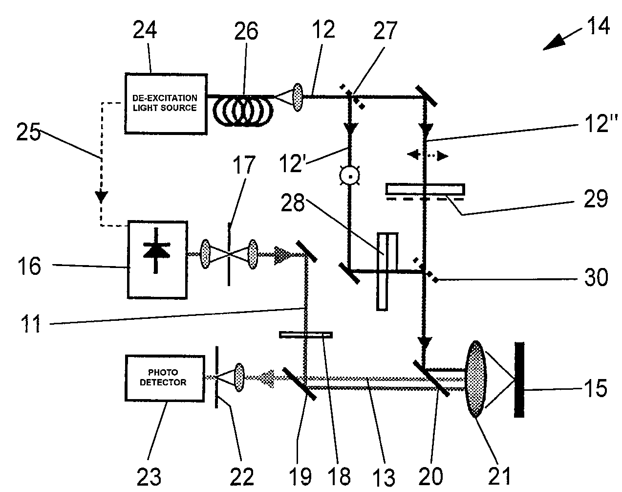 Method of microscopically examining a spatial finestructure