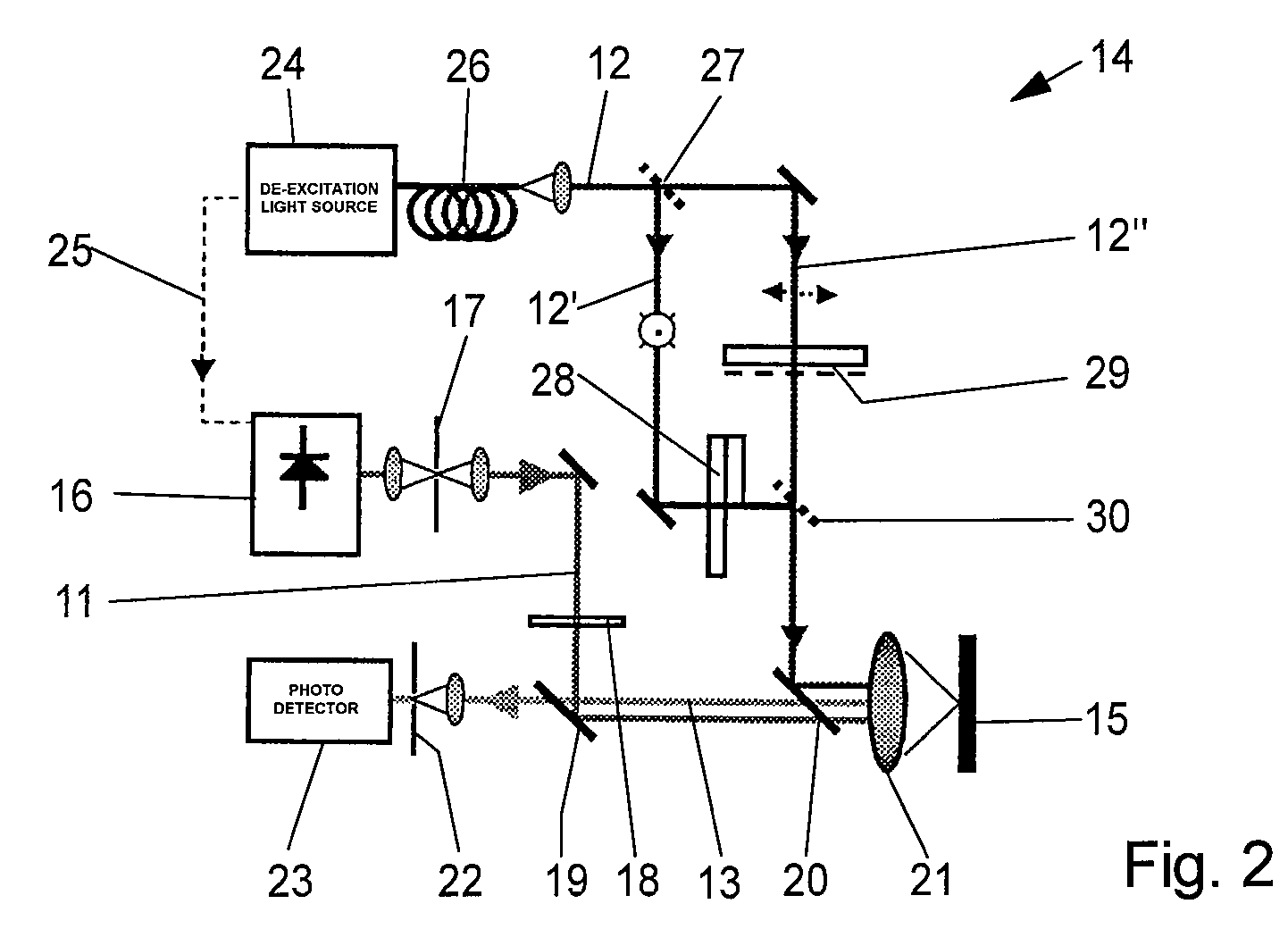 Method of microscopically examining a spatial finestructure