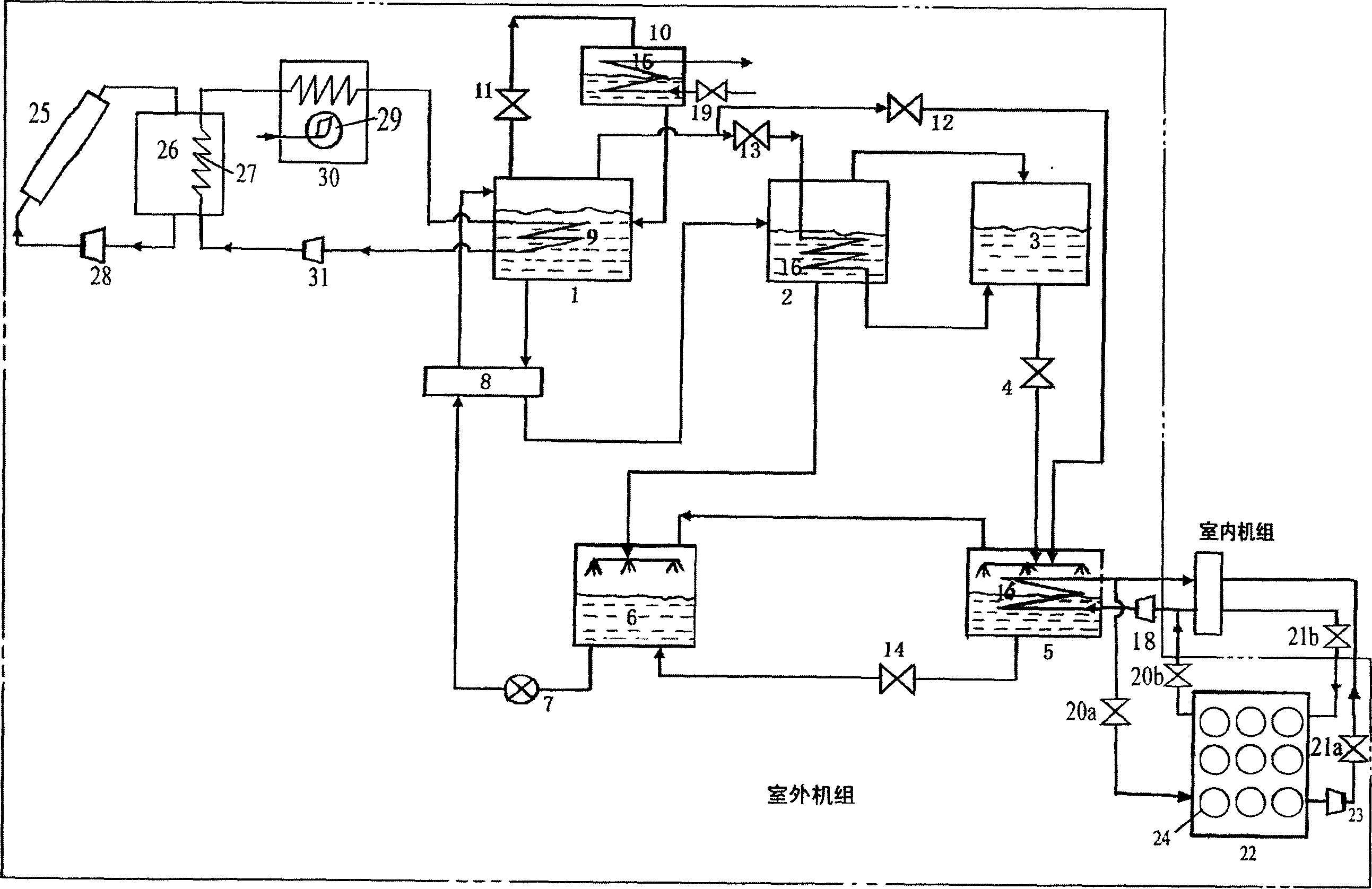 Solar-natural gas combined driven energy-saving air condioner