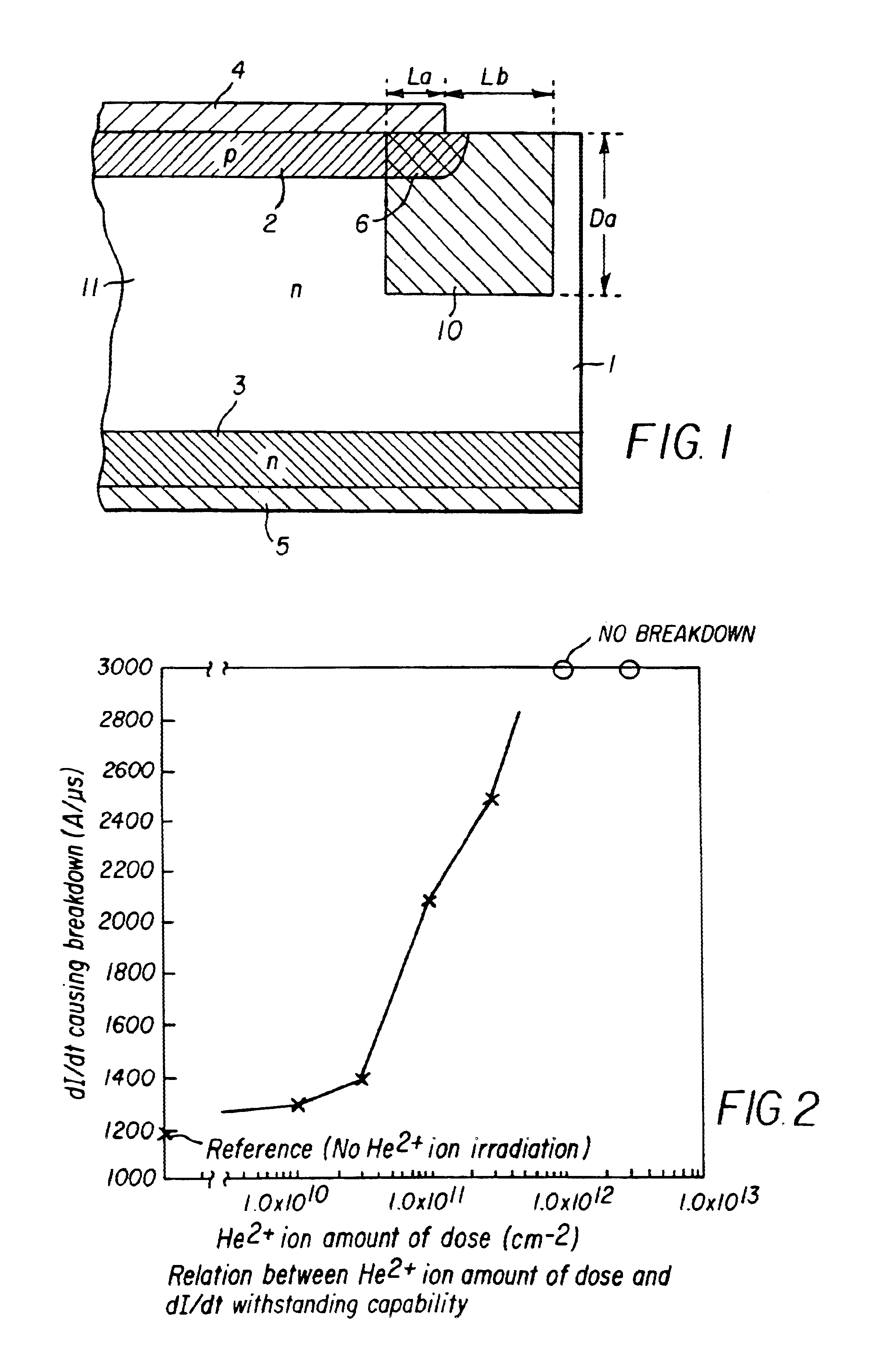 Semiconductor device having an electrode overlaps a short carrier lifetime region