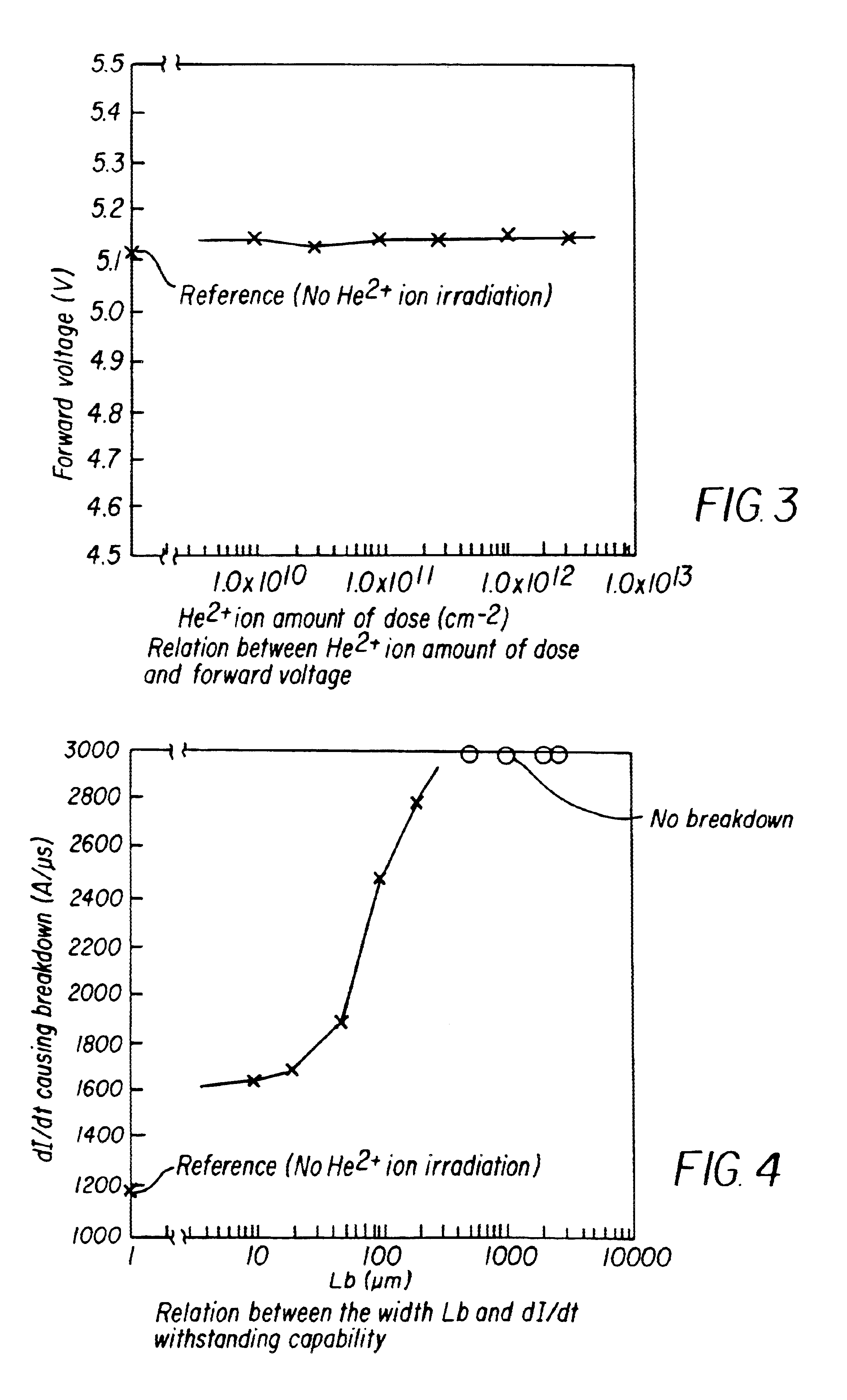 Semiconductor device having an electrode overlaps a short carrier lifetime region