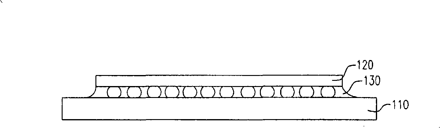 Stack type chip packaging structure and method for preparing stack encapsulation structure