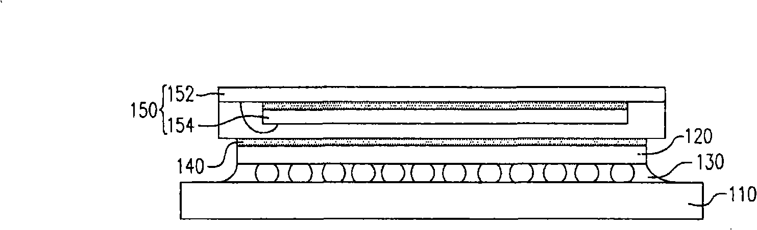 Stack type chip packaging structure and method for preparing stack encapsulation structure