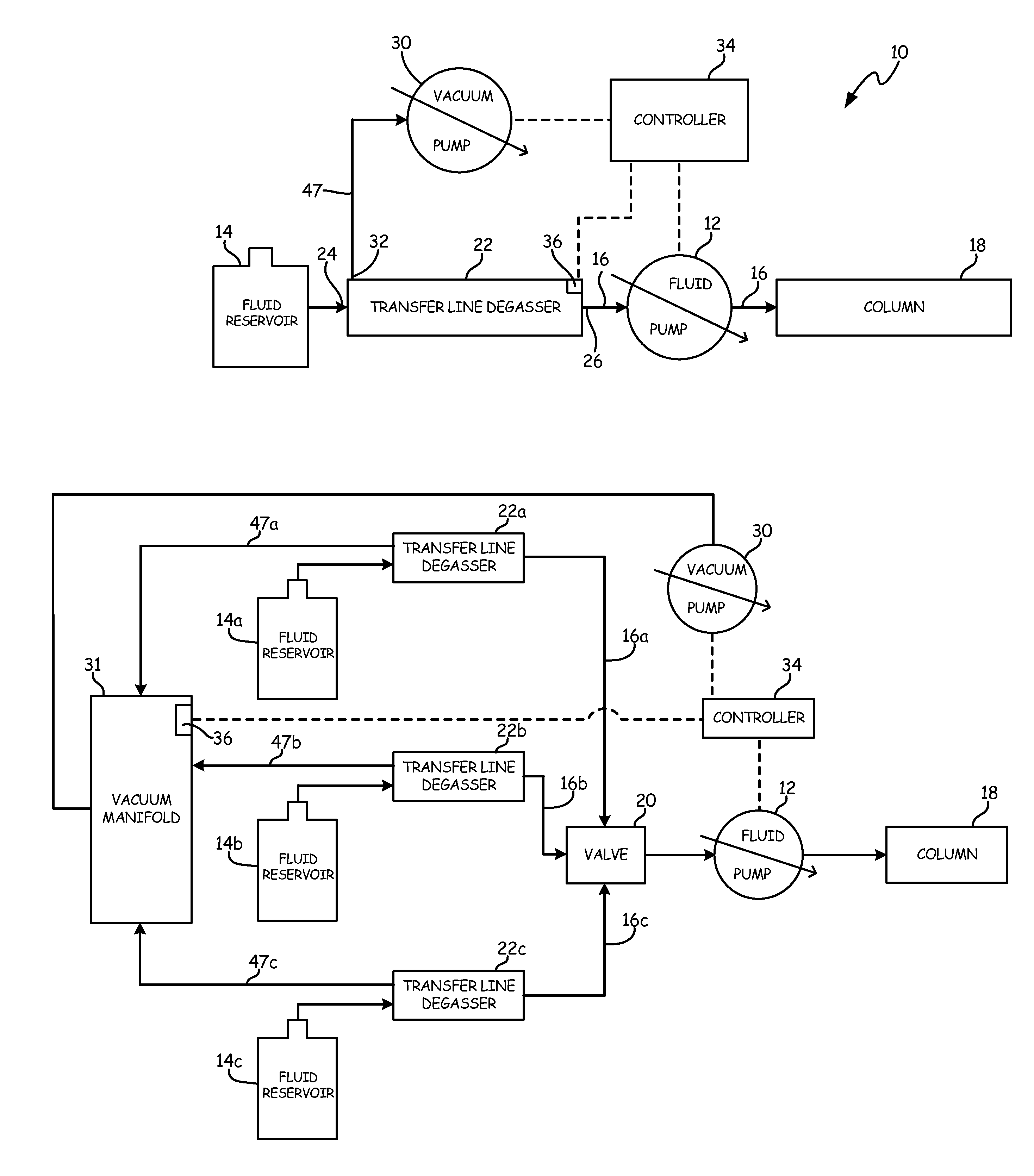 Axial Transfer Line Shell Side Degassing