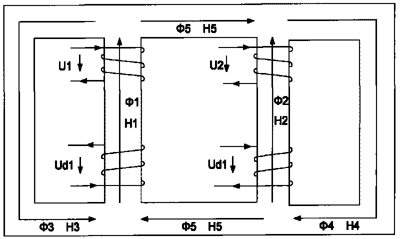 Equivalent magnetic-flow difference transient state modeling method of nonlinear magnetic circuit of magnetically controlled shunt reactor