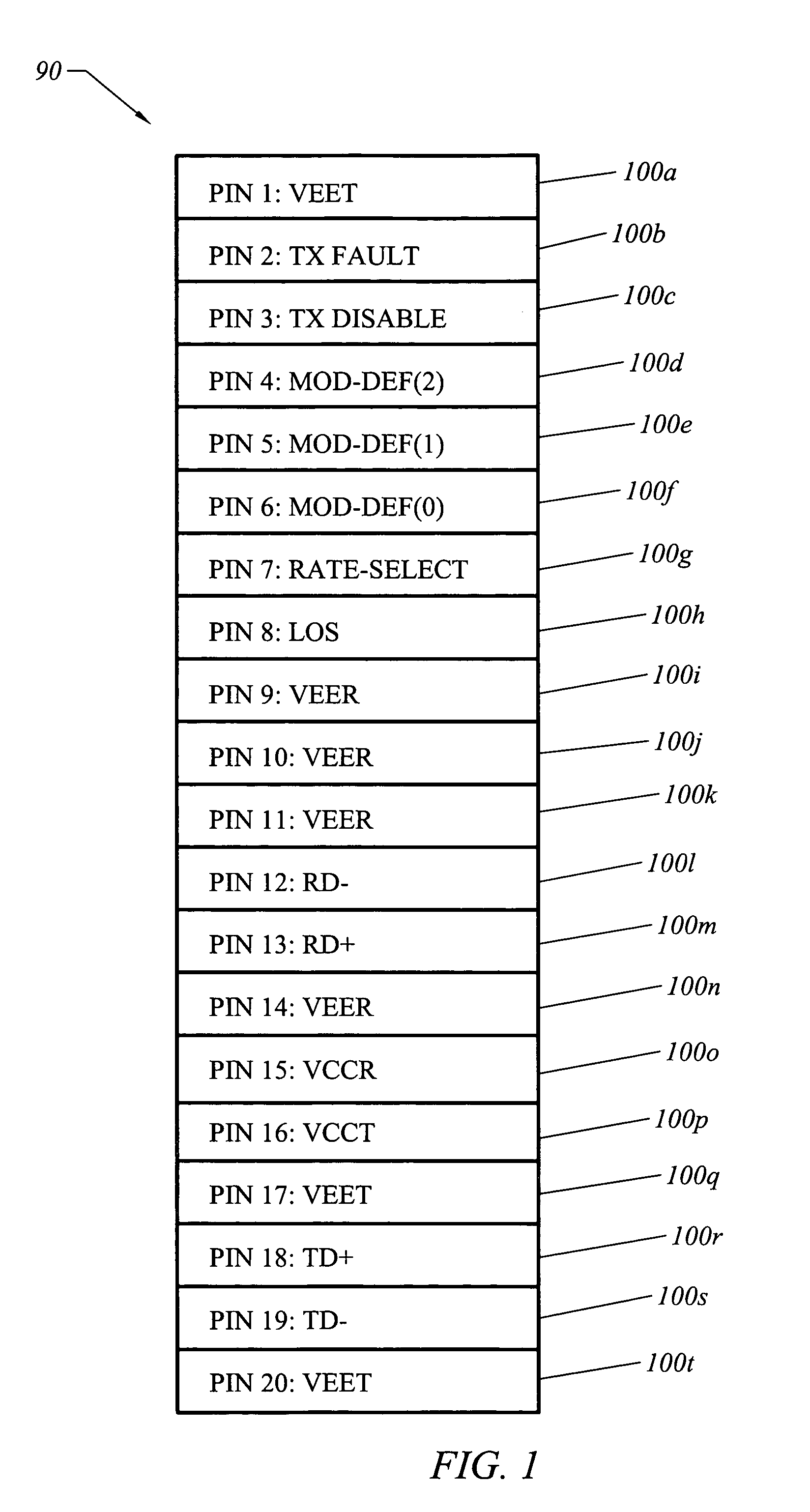 Low speed data path for SFP-MSA interface