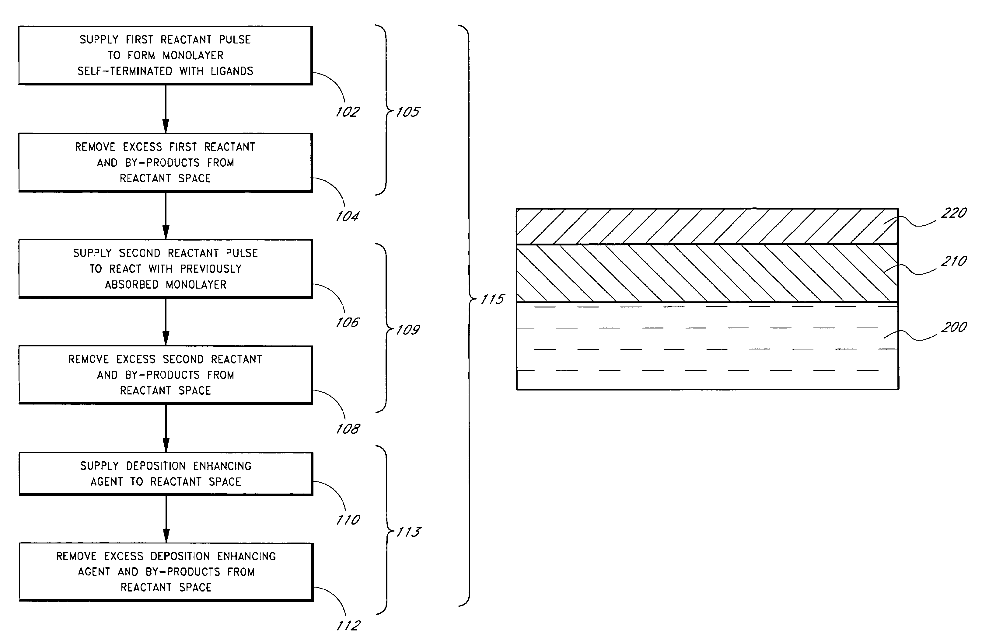 Silane and borane treatments for titanium carbide films