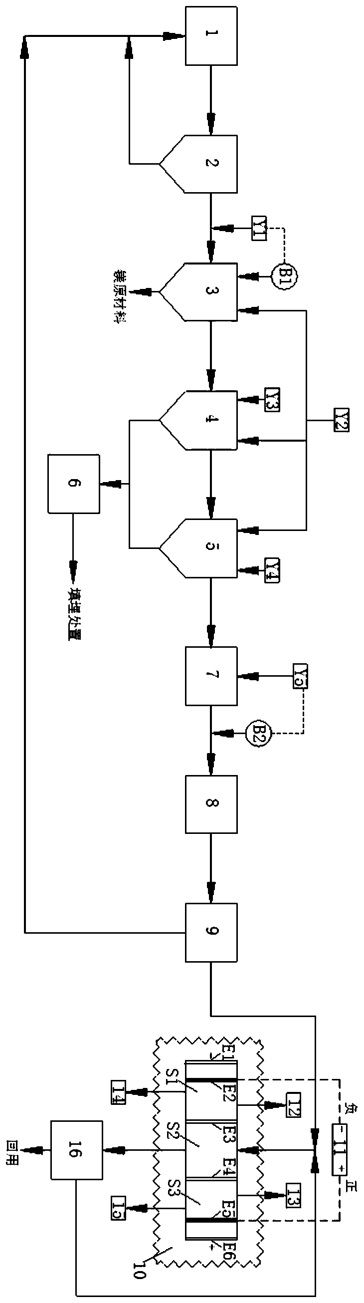 Coal-fired power plant desulfurization wastewater resource treatment system and coal-fired power plant desulfurization wastewater resource treatment method