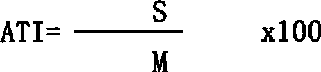 Mite-killing composition containing active substance of tetronic acid