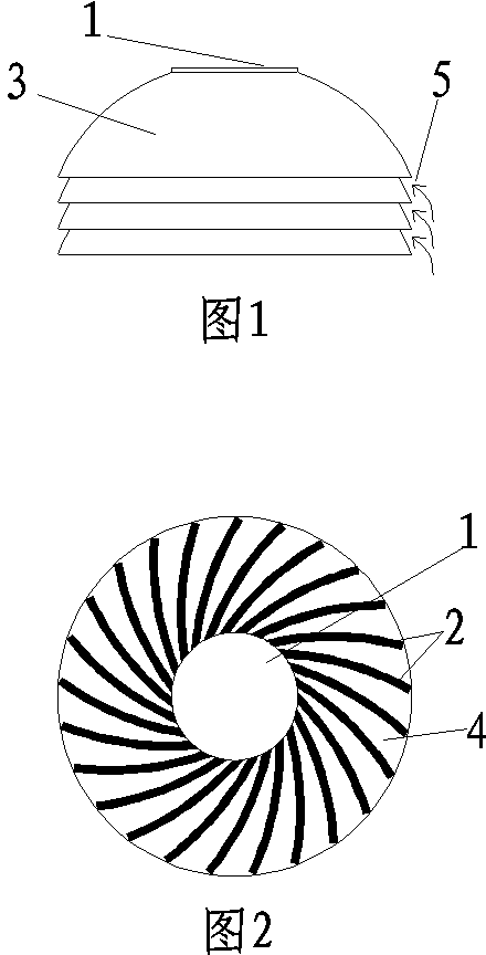 Whirlwind type multi-layer air inlet hood installed inside biomass combustion furnace