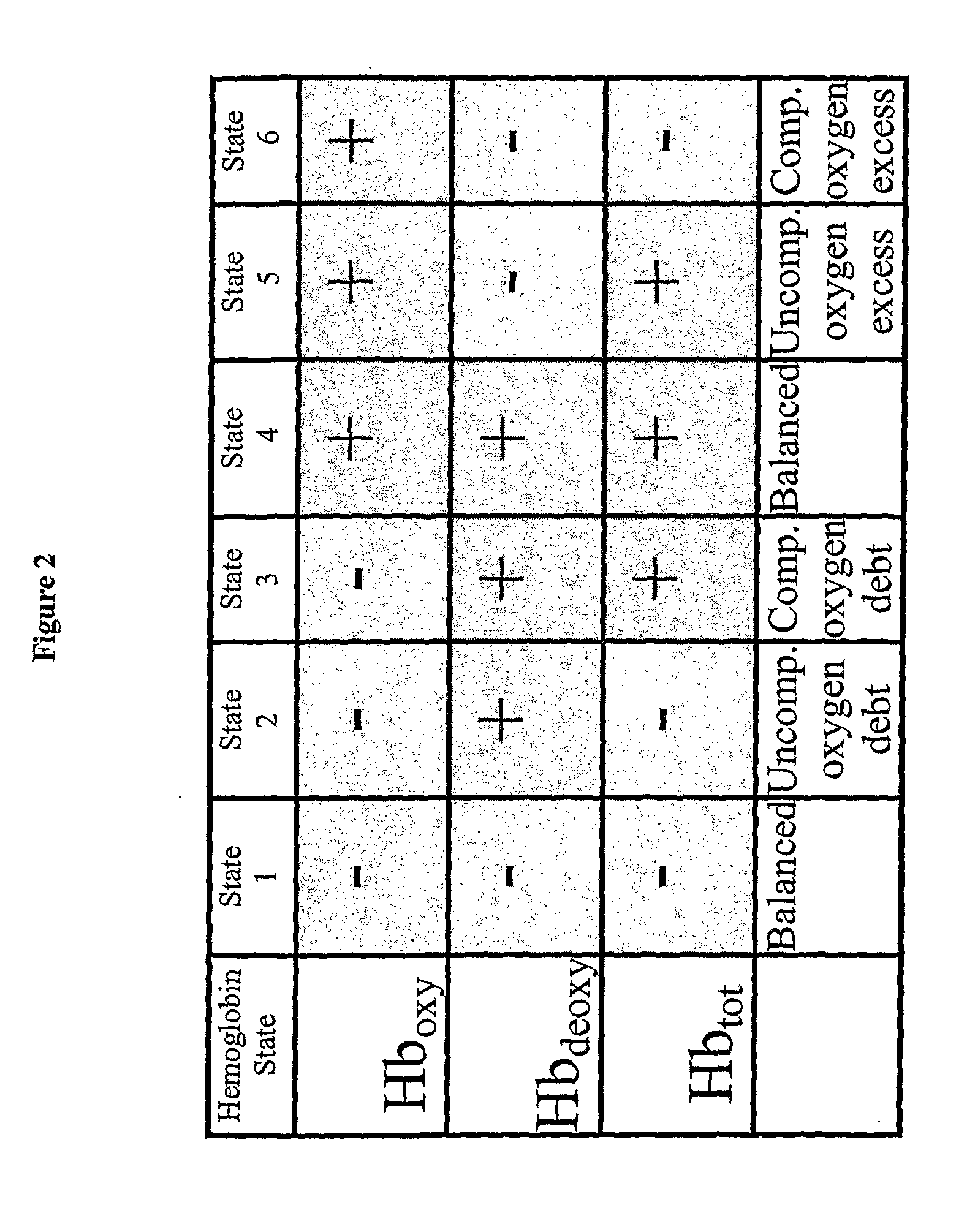 Functional imaging of autoregulation