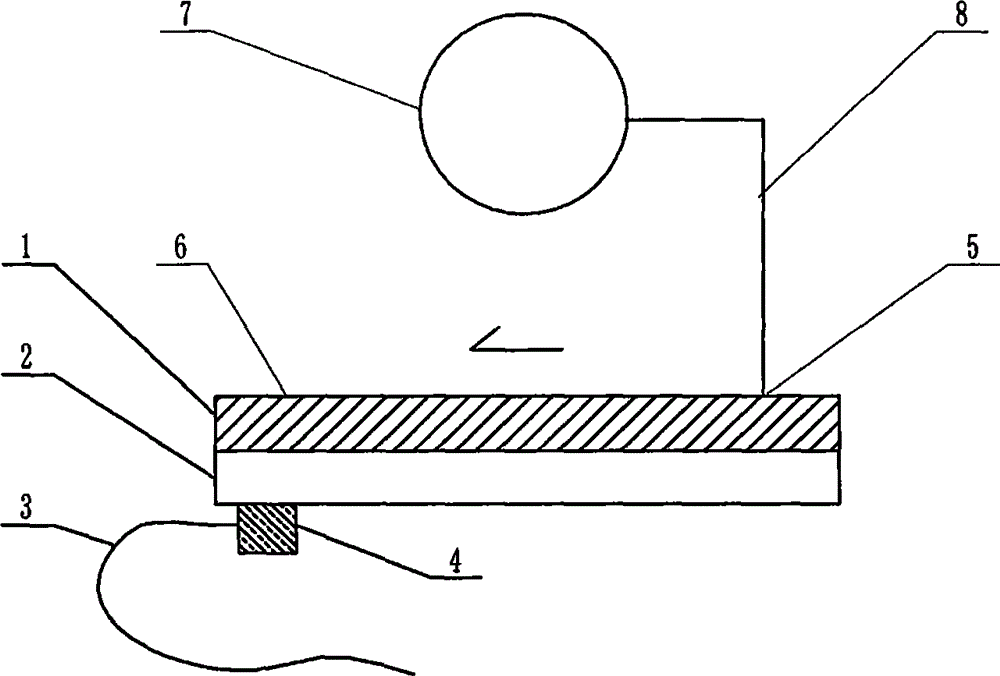 Micro-fluidic chip device adopting coupling operation of two drive modes for syphilis diagnosis