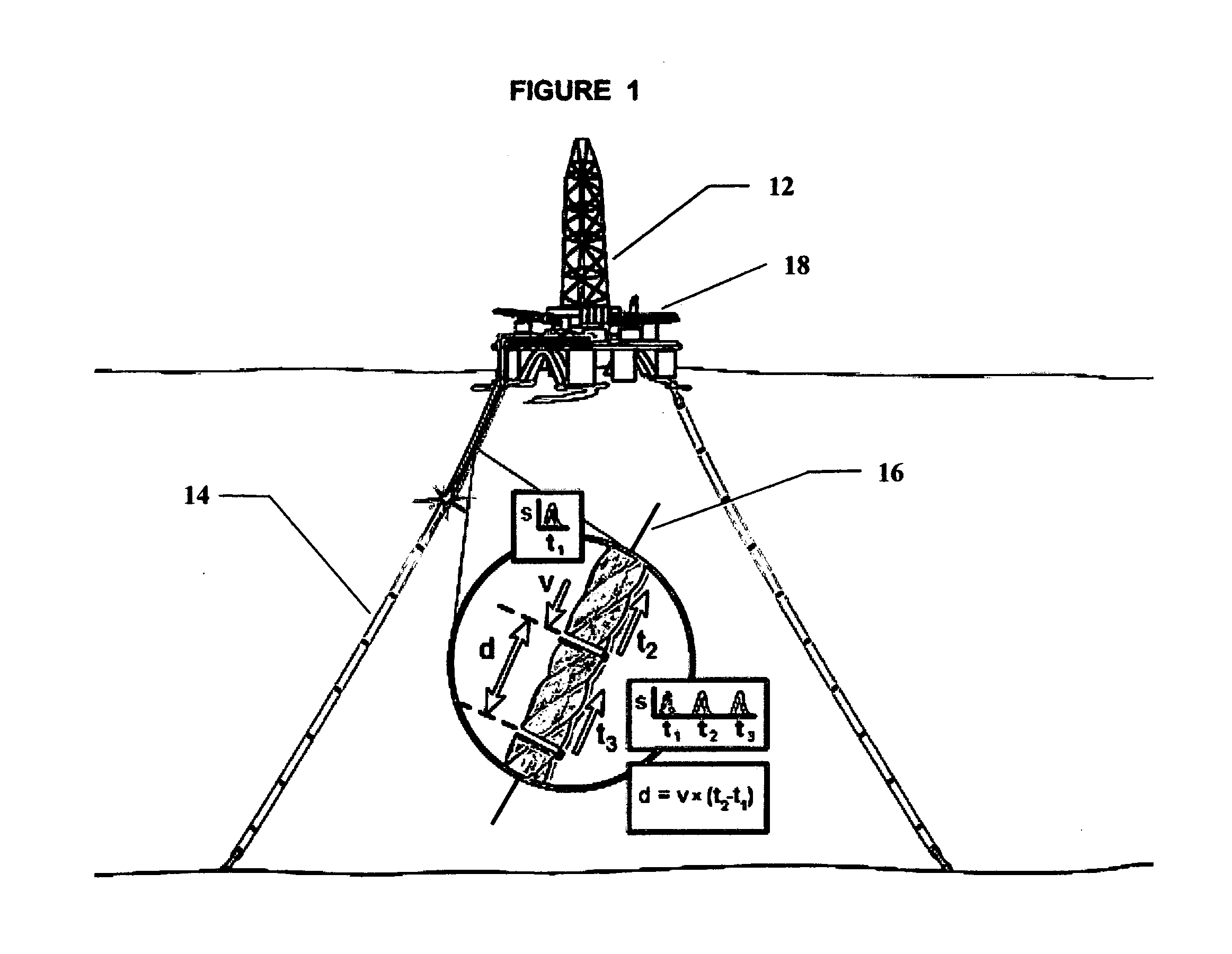 Measurement of large strains in ropes using plastic optical fibers