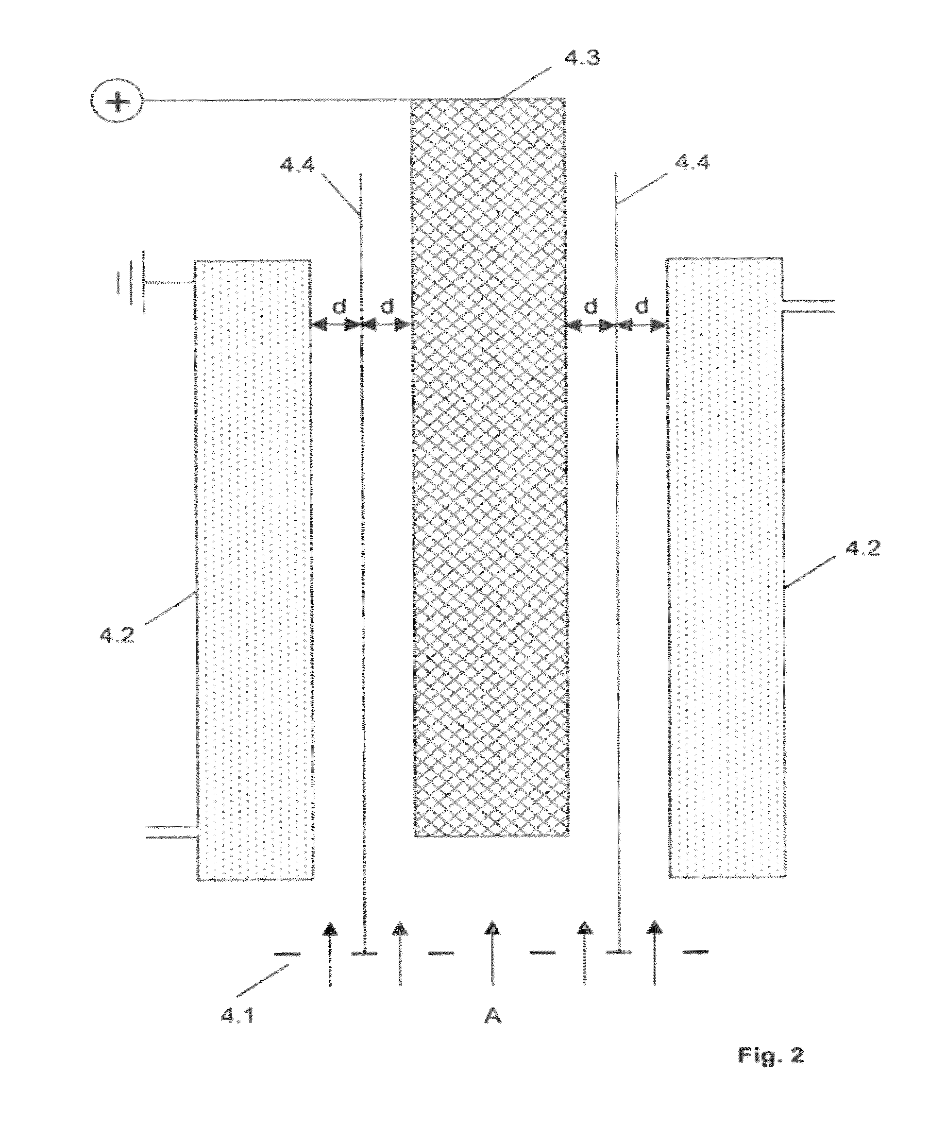 Reactor, plant and industrial process for the continuous preparation of high-purity silicon tetrachloride or high-purity germanium tetrachloride